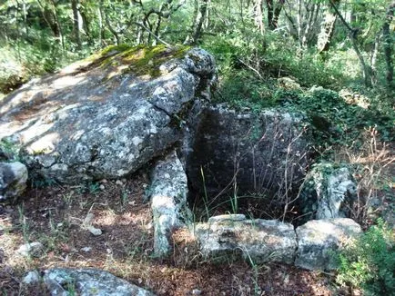 Планински котка в Simeiz - историята на името, височината и описание на планините, и как да го кача на върха