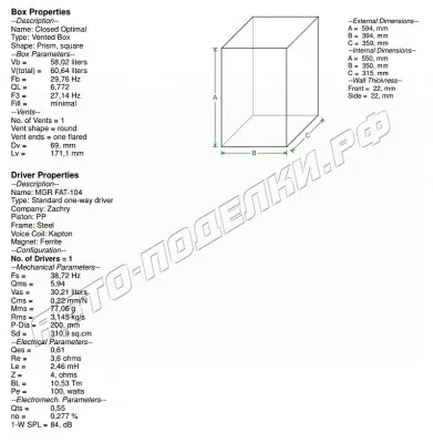 Hi-Fi Subwoofer за авто или домашни занаяти за автомобили
