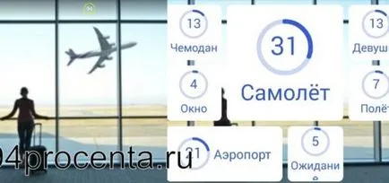 Игра 94 процента от отговорите на изображението до всички нива