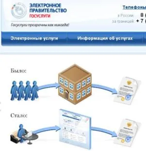 Регистрационен номер номер на данъкоплатеца да се получи, да се промени и се прилага (данъкоплатец) Регистрационен номер номер на данъкоплатеца да се получи, промяната и използването