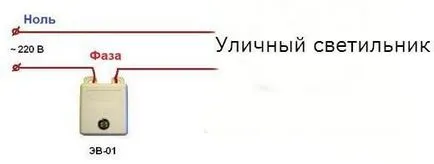 Инструкции компетентен монтаж на улични лампи