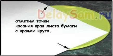 Изследвания по математика Изследвания по математика