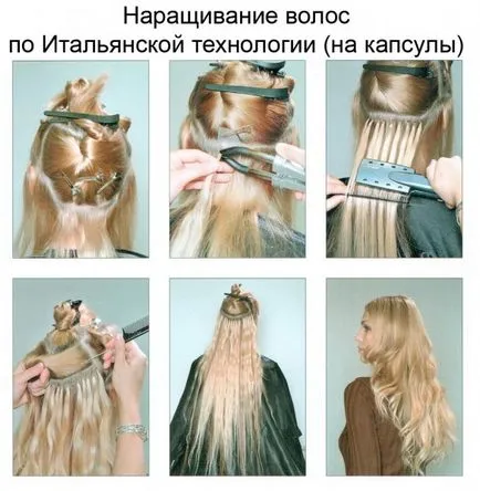 Италианската разширение гореща коса, мнения технологии
