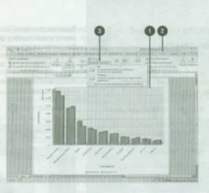 Промяна структура етикети - трикове за работа с Excel - маса, функции, формули, списъци, работа