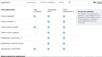 Как бързо да научите за глобата и плащат за това с отстъпка