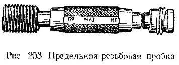 Измерване и контрол на конеца
