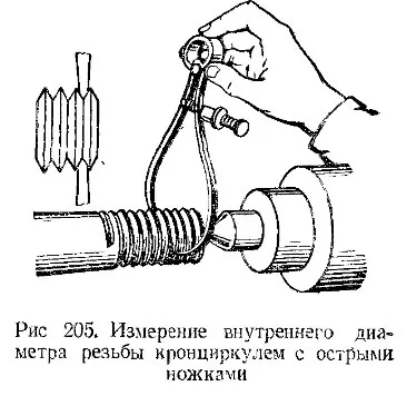 Измерване и контрол на конеца