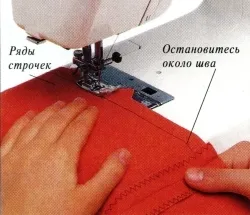 Как да се изгради тъкан - рязане и шиене