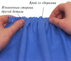 Как да се изгради тъкан - рязане и шиене