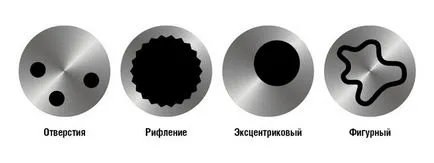 Какъв по-добър sekretki на джанти, лети джанти, прегледи