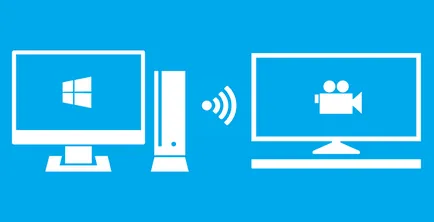 Как да използвате DLNA сървър в Windows Media стрийминг от PC към TV