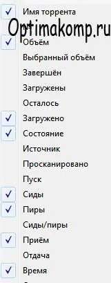 Как да изтеглите торенти