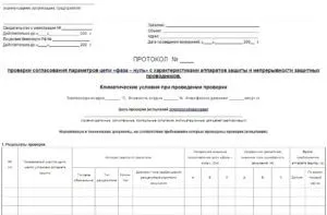 Как да се измери съпротивлението на веригата - фаза