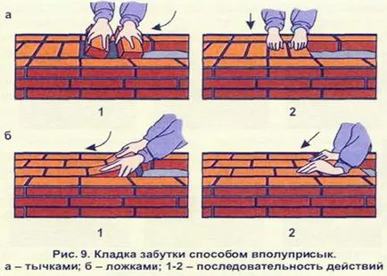 Как да се тухли правилно правилно зидария, опции