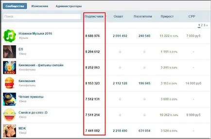 Hogyan tudok létrehozni egy témát Hogyan tudok létrehozni egy témát