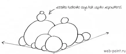 Как да се направи една сфера 3d