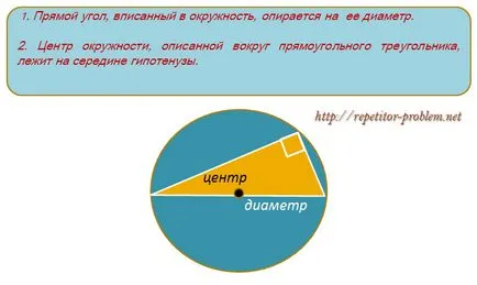 Как да намерите центъра на кръга, отговорът на загадката на проблем
