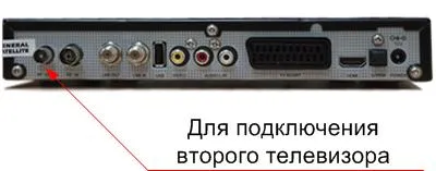 Какво е сателит, за да изберете