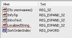 Как да преименувате кошница - Енциклопедия на Windows 7 (тази) Как да преименувате кошница - Енциклопедия прозорци 7