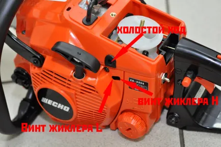 Как да регулирате карбуратора трион Husqvarna 137 (коригирате) Как да регулирате карбуратора трион Husqvarna 137