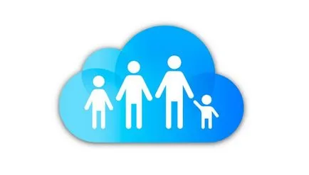 Как да споделя място в icloud с членовете на семейството в рамките на Как да споделя място в icloud с членовете на семейството в рамките на