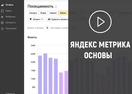 Как да получите съдържанието на текстовото поле (вход) чрез JQuery