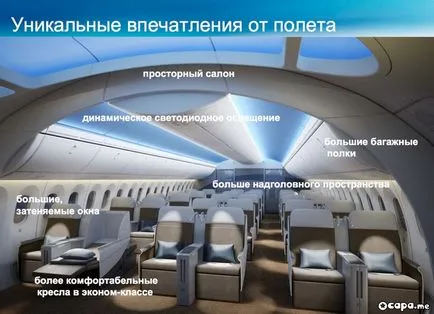 Как да купим самолети