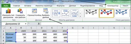 Как да се направи графика в Excel, графики в Excel 2010 и 2007 г. (графика) Как да се направи графика в Excel, графики в Excel 2010 и 2007 г.,