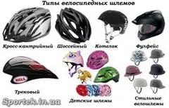 Как да изберем и да купи каска за велосипед