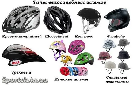 Как да изберем и да купи каска за велосипед