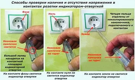 Как да проверите изхода на заземяване (проверка) Как да проверите изхода на заземяване