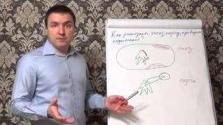 Независимо сол, за да се свали уроки и разваляне у дома