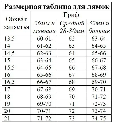 Как да направите свои собствени колани за хоризонтална лента