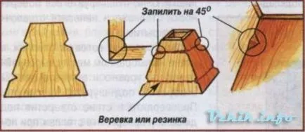 Как pasochnitsu