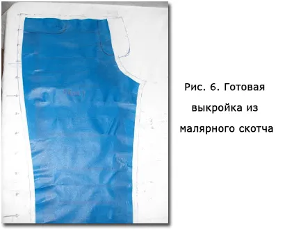 Как да си направим модел на базата на готовия плат елементи