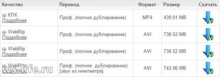 Как да изтеглите филм стъпка торент по стъпка ръководство за манекени