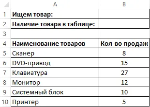 Как да се сравнят две колони превъзхождат таблица в една и съща стойност