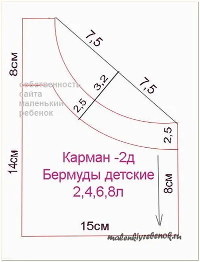 Как да шият детски шорти, модел 80 - 176 см - вратовете с мен