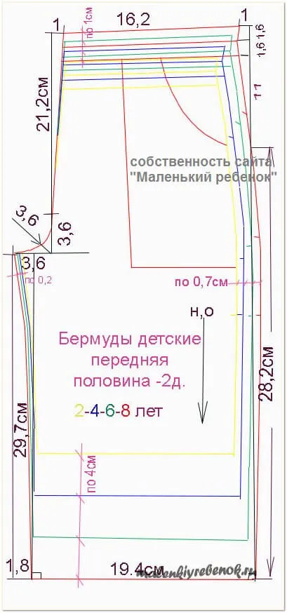 Как да шият детски шорти, модел 80 - 176 см - вратовете с мен