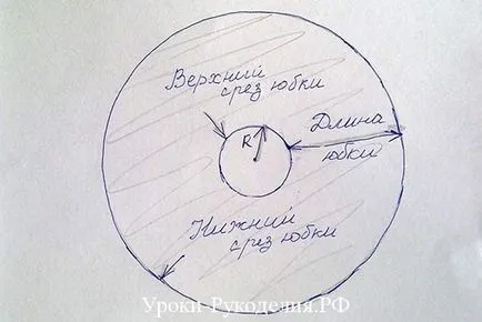 Как да шият дълга пола за лятна бързо - бродирани уроци