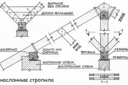 Как да се сложи на гредите на покрива няколко съвета