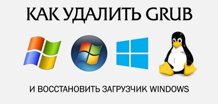 Как да премахнете ровя зареждане и възстановяване на прозорци