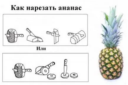 Как да изберем и красиво нарязани ананас