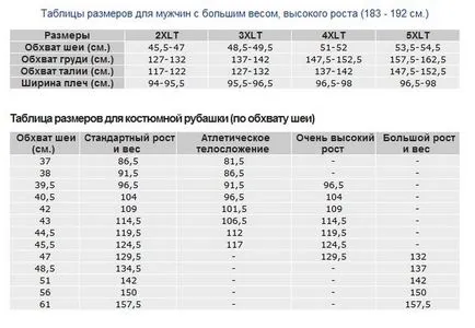 Как мога да разбера мъжете размер дрехи