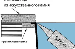 Как да изберем мивка за кухненските изисквания, съвети