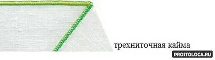 Как да изберем serger за дома