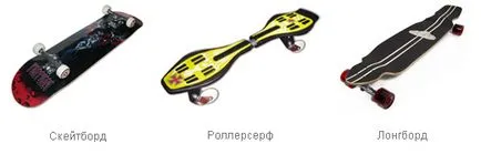 Как да изберем скейтборд - статии, дискусии