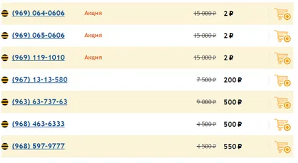 Как да изберем номер 