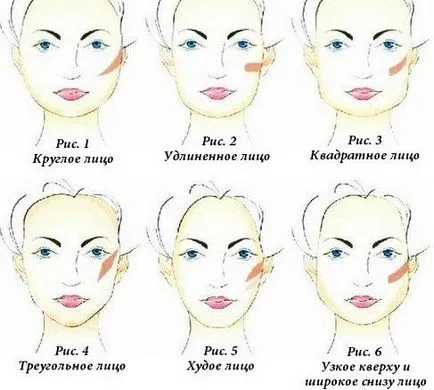 Как да избера най-подходящия цвят на руж, как да ги прилагате
