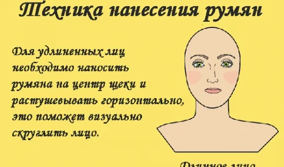Как да избера най-подходящия цвят на руж, как да ги прилагате